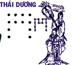 cung sao giai han thai duong