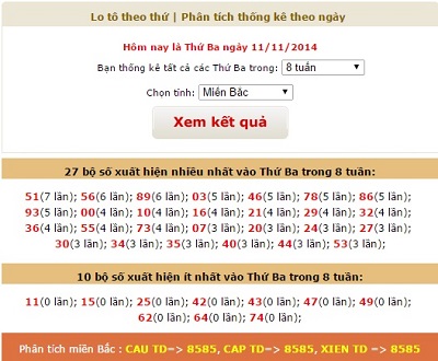 xsmb-hom-nay-thu-3-thong-ke-xsmb-thu-3-ngay-11112014