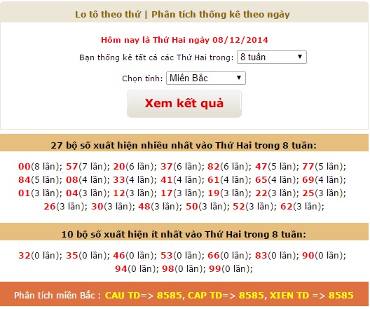 xsmb-thu-2-thong-ke-ket-qua-xsmb-thu-2-ngay-08122014