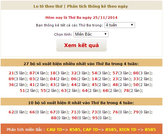 xsmb-thu-3-thong-ke-xsmb-thu-3-ngay-25112014