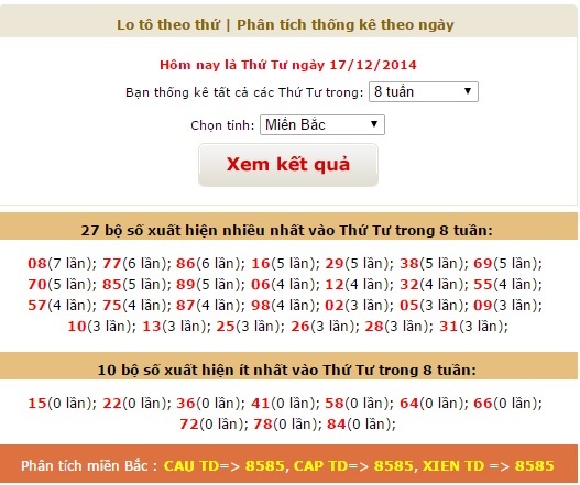 xsmb-thu-4-thong-ke-ket-qua-xsmb-thu-ngay-17122014