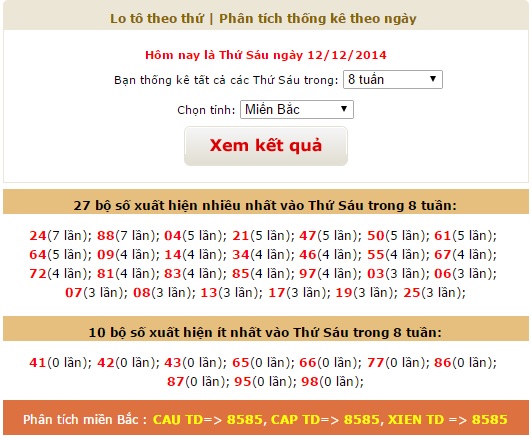 xsmb-thu-6-thong-ke-ket-qua-xsmb-thu-5-ngay-12122014