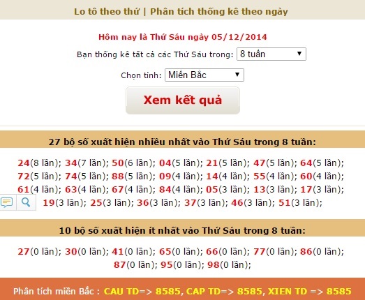 xsmb-thu-6-thong-ke-ket-qua-xsmb-thu-6-ngay-05122014
